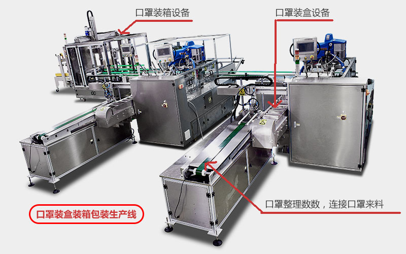 一次性口罩機(jī)|口罩包裝機(jī)|口罩自動(dòng)裝盒裝箱生產(chǎn)線